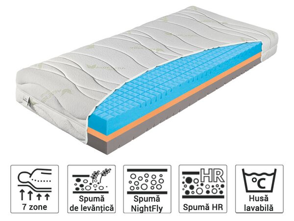 Saltea Yosemit Lavender 80x200 Husă: Carbon (husă suplimentară)
