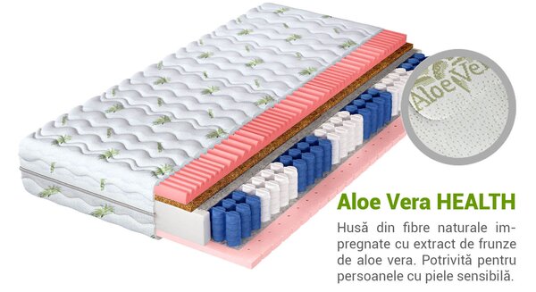 Saltea cu arcuri MERKURY cu cocos 80x200