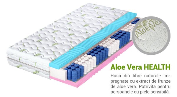 Saltea cu arcuri HADES 80x200