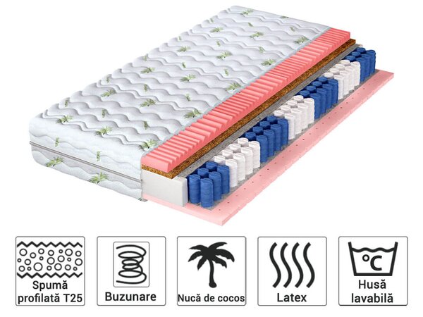 Saltea cu arcuri MERKURY cu cocos 80x200
