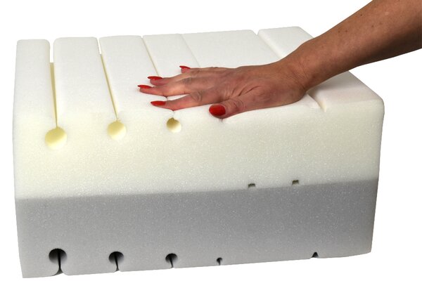 Saltea din spumă HR Kruela 100x200 Husă: AloeVera