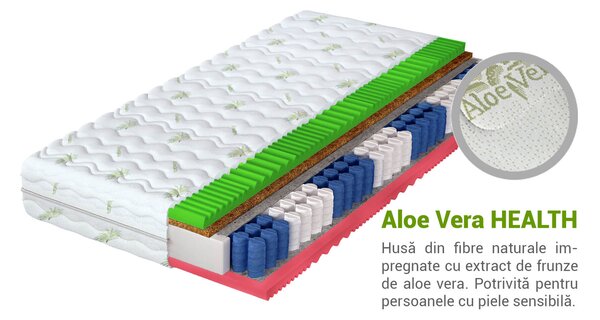 Saltea cu arcuri HERA cu cocos 140x200