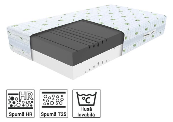 Saltea din spumă HR Kruela 100x200 Husă: AloeVera