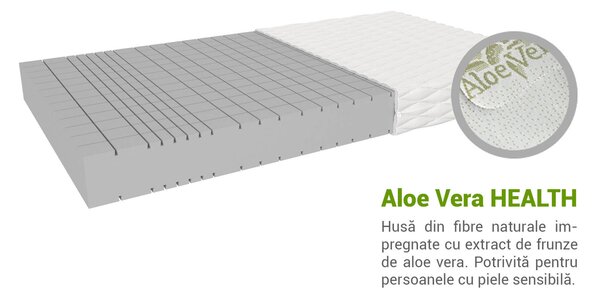 Saltea din spumă Nela 90x200 Husă: Premium Jersey 3D