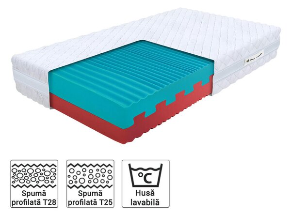 Saltea din spumă Eco premium 80x200 (2 buc) 1+1