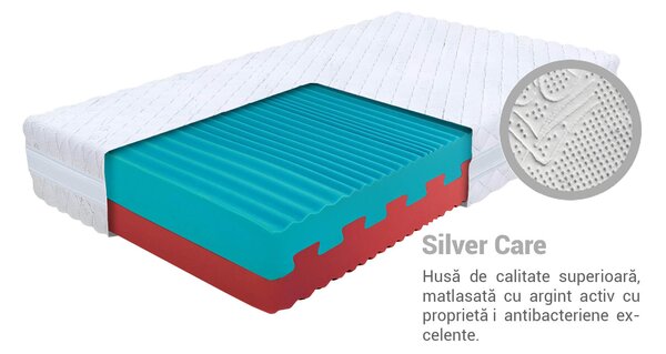 Saltea din spumă Eco premium 80x200 (2 buc) 1+1