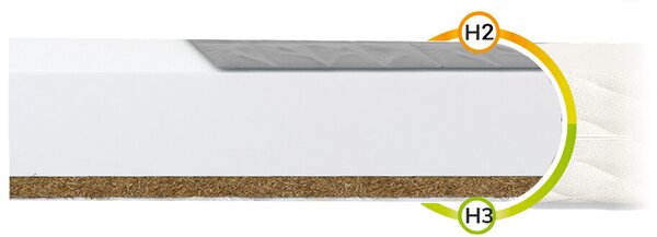 Saltea pentru copii cu hrișcă și cocos Bambino Console 120x70