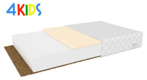 Saltea pentru copii Pikolino 80x180