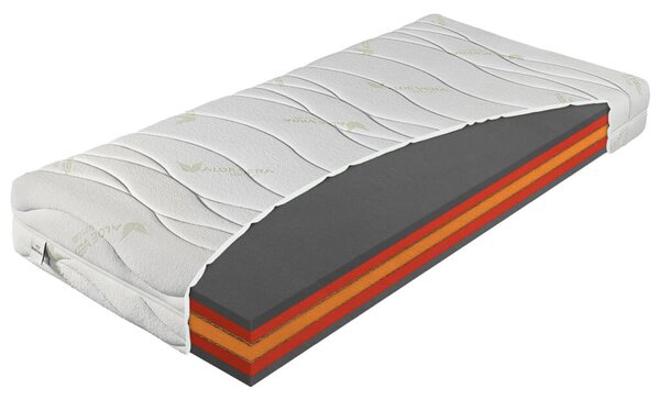 Saltea antibacteriană Bryce 80x200 Husă: Silver Care (husă suplimentară)