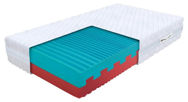 Saltea din spumă Eco premium 80x200 (2 buc) 1+1