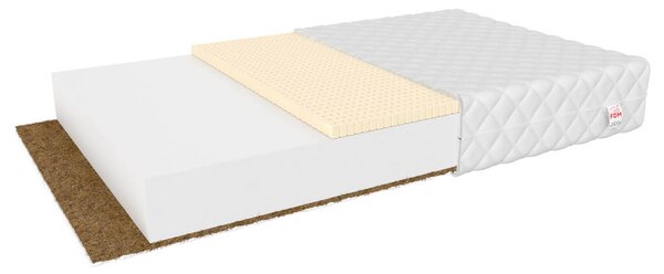 Saltea Pikolino 90x200 cm Husă: Silver Care (husă suplimentară)