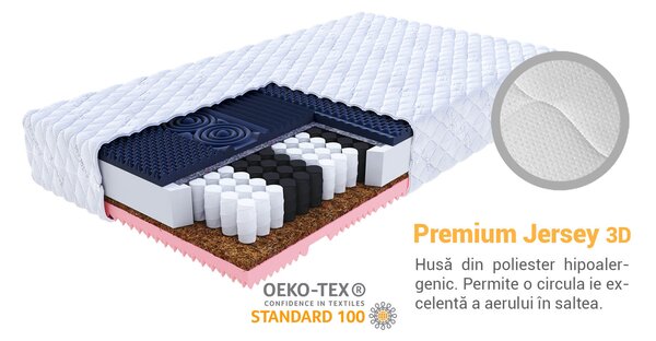 Saltea cu arcuri împachetate Gina 90x200 Husă: Silver Care (husă suplimentară), Înălțime: 27 cm