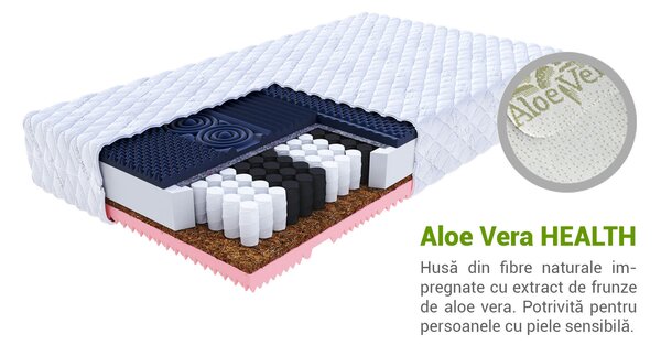 Saltea cu arcuri împachetate Gina 90x200 Husă: Silver Care (husă suplimentară), Înălțime: 27 cm
