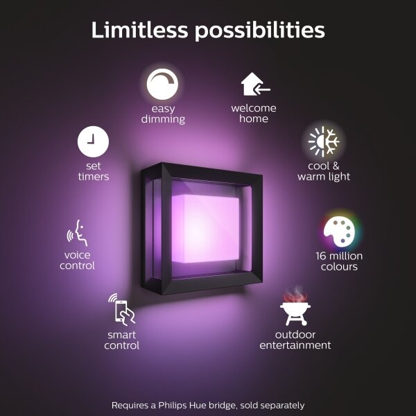 Philips - LED RGB Aplică perete exterior Hue ECONIC LED/15W/230V IP44