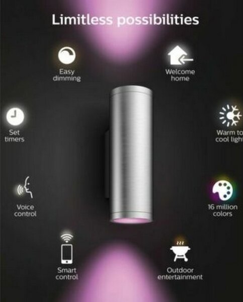 Corp de iluminat LED RGB de exterior Philips 17463/47/P7 Hue APPEAR 2xLED/8W/230V IP44