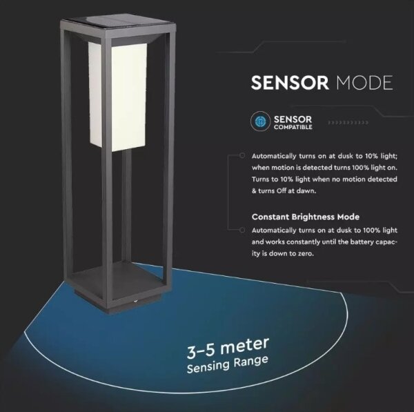 Lumină solară LED cu senzor SAMSUNG CHIP LED/2W/3,7V IP65 2600 mAh