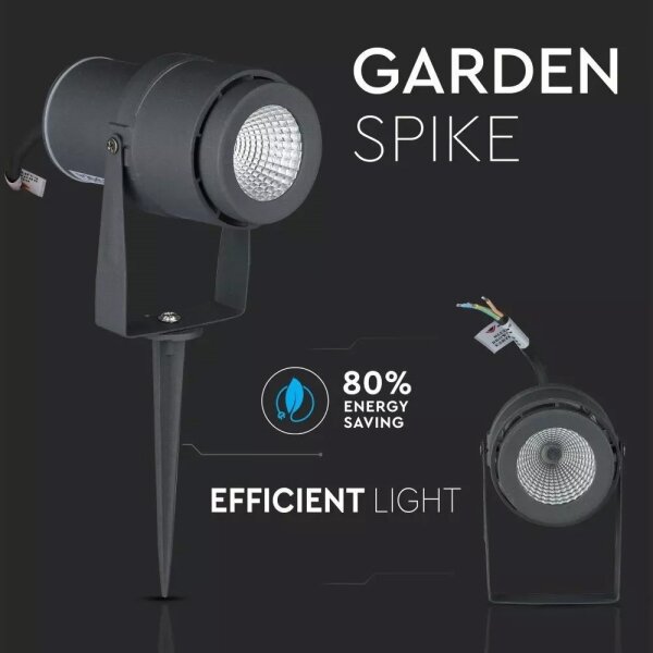 LED Lampă exterior LED/12W/100-240V IP65 culoarea luminii verde