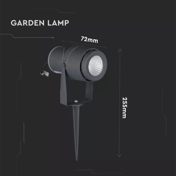 LED Lampă exterior LED/12W/100-240V IP65 culoarea luminii verde