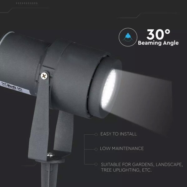 LED Lampă exterior LED/12W/100-240V IP65 culoarea luminii verde