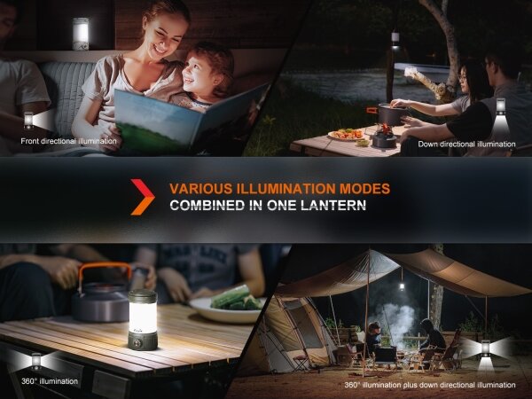 Lampă LED reîncărcabilă portabilă dimabilă Fenix CL26RPROCAM LED/USB IP66 gri