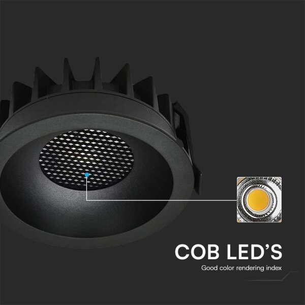 LED plafonieră 24W/230V, 13,5 cm, negru, 3000/4000/6400K