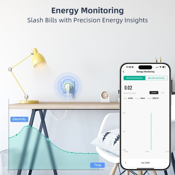 Immax NEO 07812L - Priză inteligentă E 3500W Wi-Fi