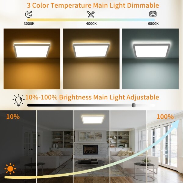 Brilagi - Plafonieră LED dimabilă ULTRA SLIM 18W 230V 30x30 cm, albă + telecomandă