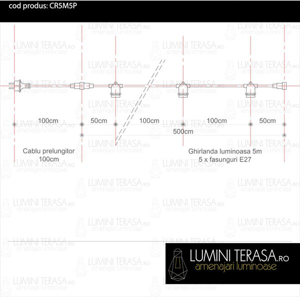 Cablu Ghirlanda luminoasa 5 m. cu 5 fasunguri E27 interconectabila