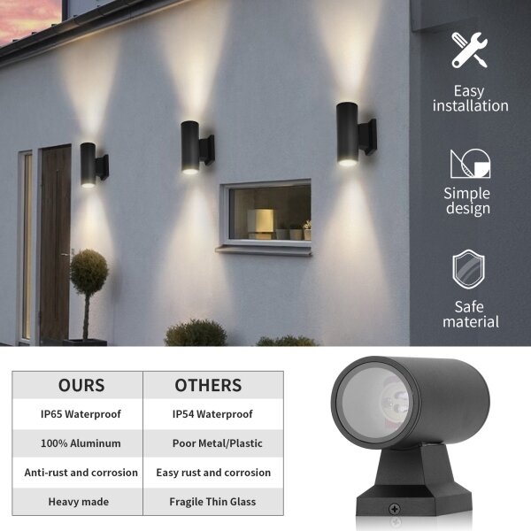 Aplică de exterior Aigostar 2xGU10/230V negru IP65 rotund