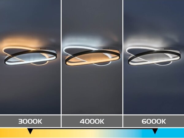 Rabalux BRANTIEL 71469 - Plafonieră LED dimabilă 57W/230V 3000-6000K 45x30,5 cm+telecomandă