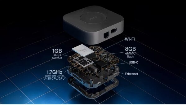 Kit de bază Philips Hue WACA 3xE27/8,1W 1000-20000K + bridge și întrerupător cu variator
