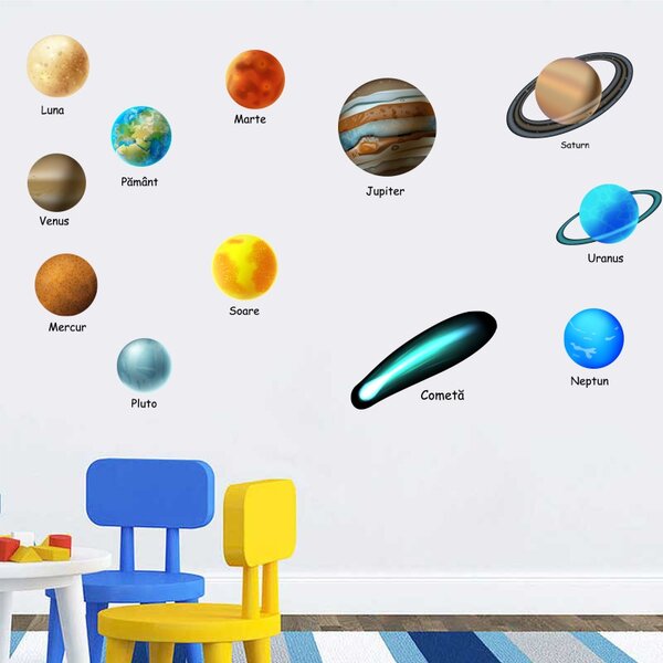 Sticker perete Sistemul Solar
