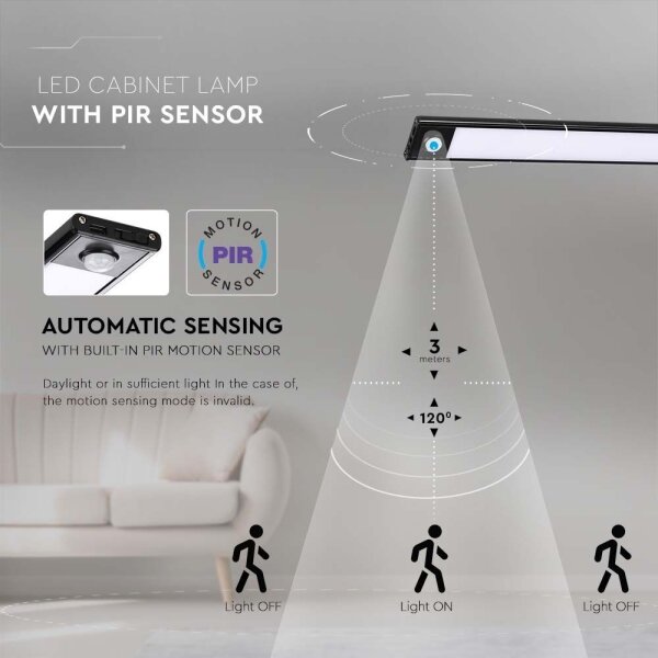 Corp de iluminat LED pentru mobilier de bucătărie cu senzor LED/2,5W/5V 3000K