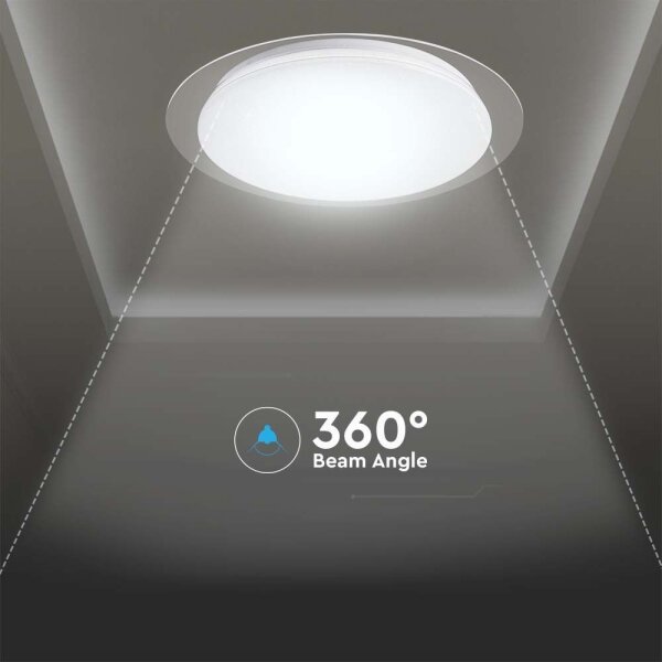 LED plafonieră dimabilă 40W 230V 3000K/4000K/6500K cu telecomandă