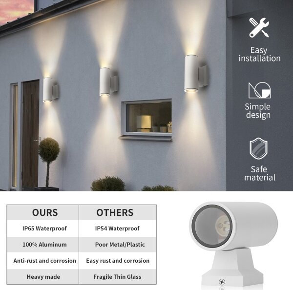 Aplică de exterior Aigostar 2xGU10/230V alb IP65 rotund