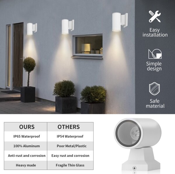 Aplică de exterior Aigostar 1xGU10/230V alb IP65 rotund