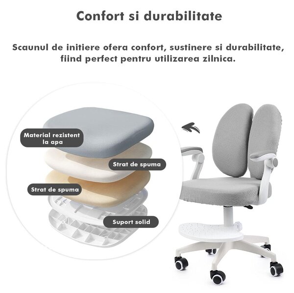 Scaun ergonomic onuvio® reglabil pentru clasele primare - invățarea poziției corecte la birou, suport pentru picioare, manere rabatabile, material rezistent la uzură, murdărie și lichide, cu r