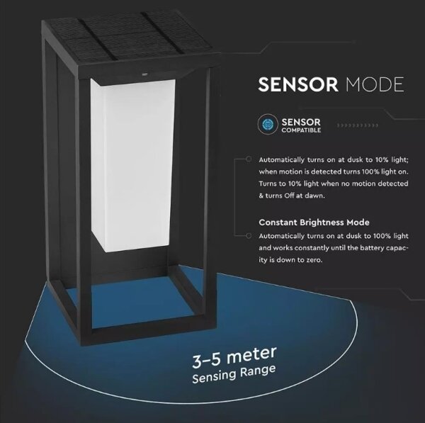 LED lampă solară de perete cu senzor SAMSUNG CHIP LED/2W/3,7V IP65 2600 mAh