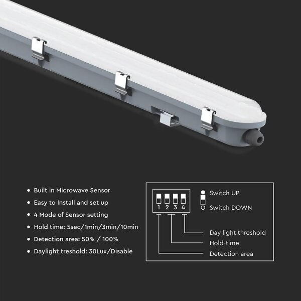 Corp de iluminat LED fluorescent tehnic cu senzor de mișcare LED/36W/230V 6500K IP65 120 cm