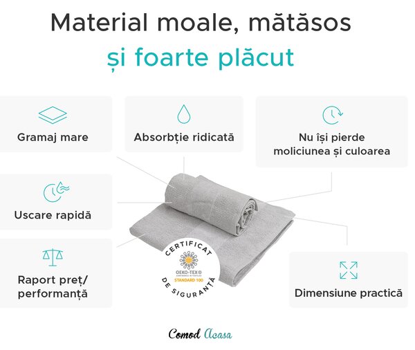 Set de prosoape CARRARA 1buc 60x100 cm si 1buc 40x55 cm 100% bumbac, alb