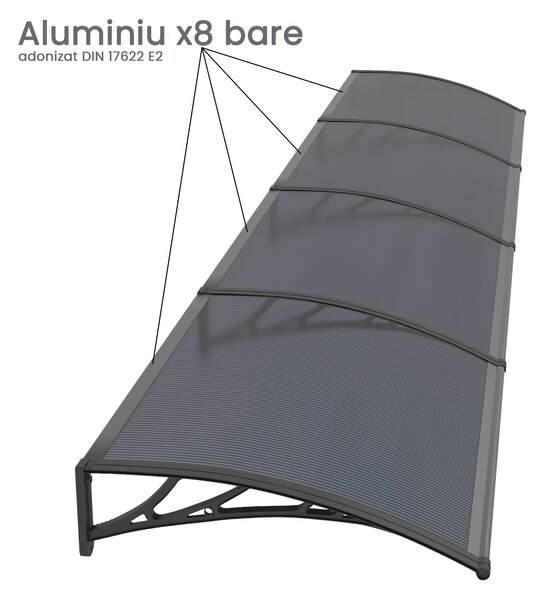 Copertină PREMIUM 400x80 cm, placă 6 mm dintr-o bucată – Negru/Antracit