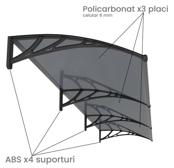 Copertină PREMIUM 300x80 cm, placă 6 mm dintr-o bucată – Negru/Antracit
