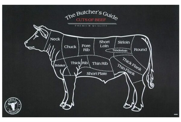 Set suport farfurie pentru servirea mesei, model Pufo Butcher's Guide, 4 bucati, 43 x 28 cm
