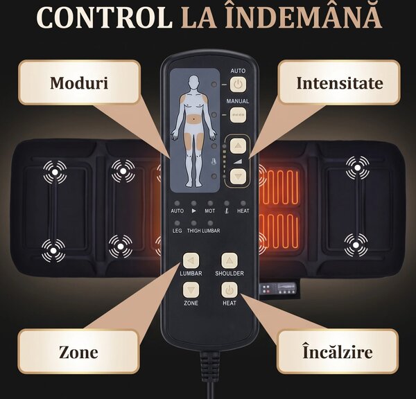 RESIGILAT- Saltea masaj corp intreg cu incalzire si 10 motoare, Negru