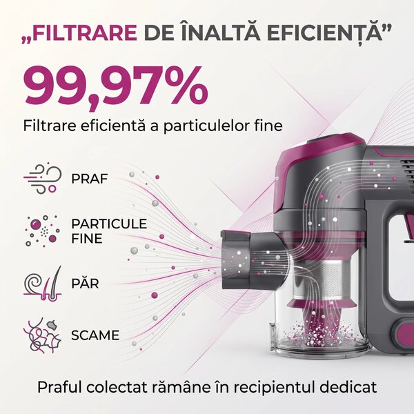 Aspirator antiacarieni wireless cu lampa UV si vibratii, pentru saltel