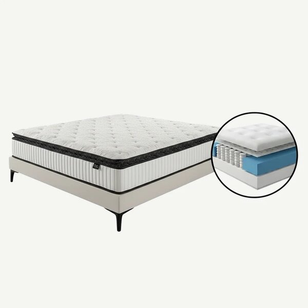 Saltea ortopedica hibrida cu arcuri individuale 7 zone si memory foam