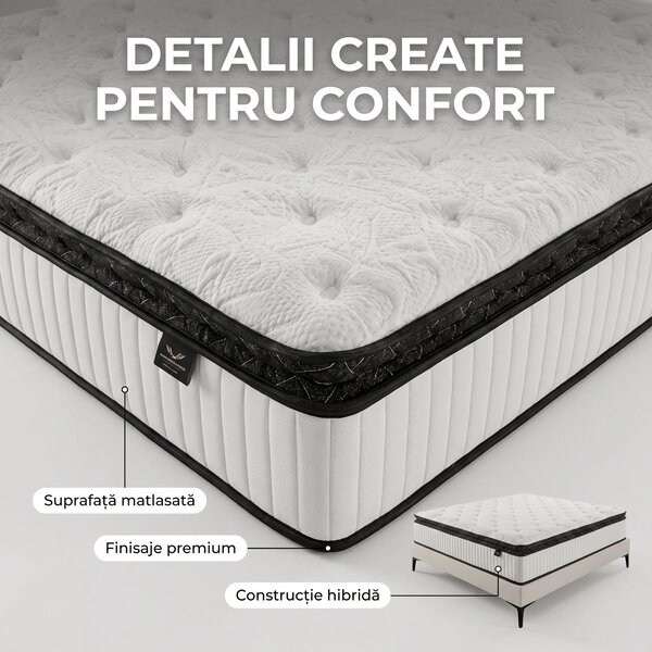 Saltea ortopedica hibrida cu arcuri individuale 7 zone si memory foam