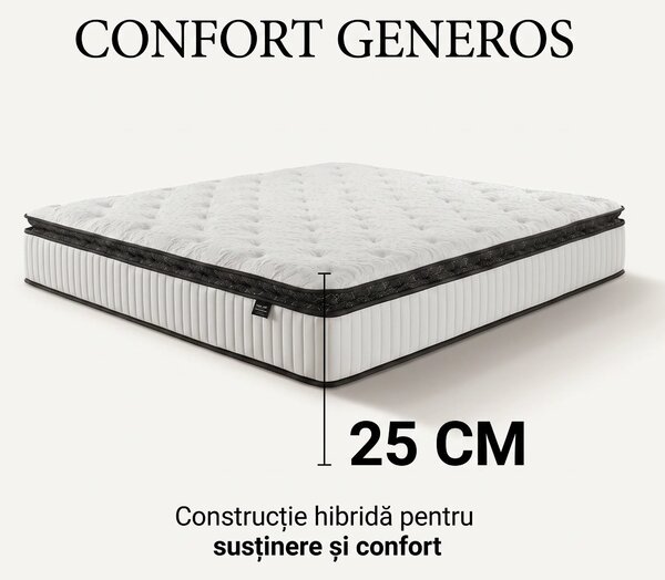Saltea ortopedica hibrida cu arcuri individuale 7 zone si memory foam