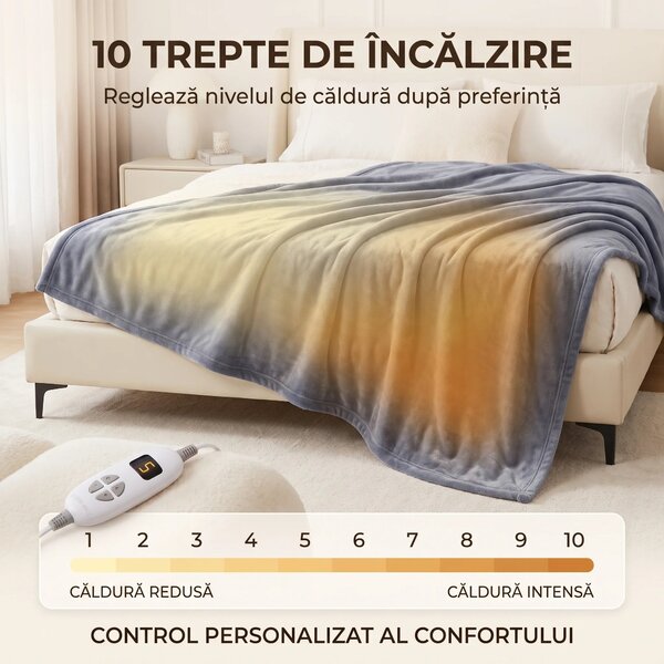 Patura electrica cu incalzire si telecomanda, 10 trepte, 180x130 cm, G