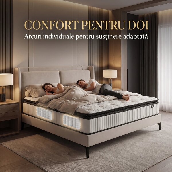 Saltea ortopedica hibrida cu arcuri individuale 7 zone si memory foam